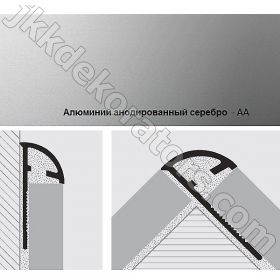Наружный профиль для плитки, 2,7м. Progress Profiles PROJOLLY Алюминиевая Серебро PJAA **